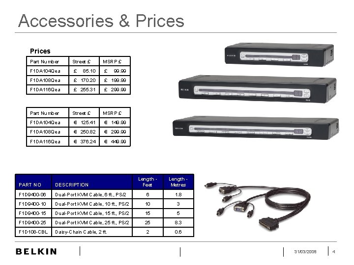 Accessories & Prices Part Number Street £ MSRP £ F 1 DA 104 Qea