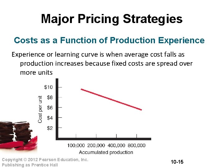 Major Pricing Strategies Costs as a Function of Production Experience or learning curve is