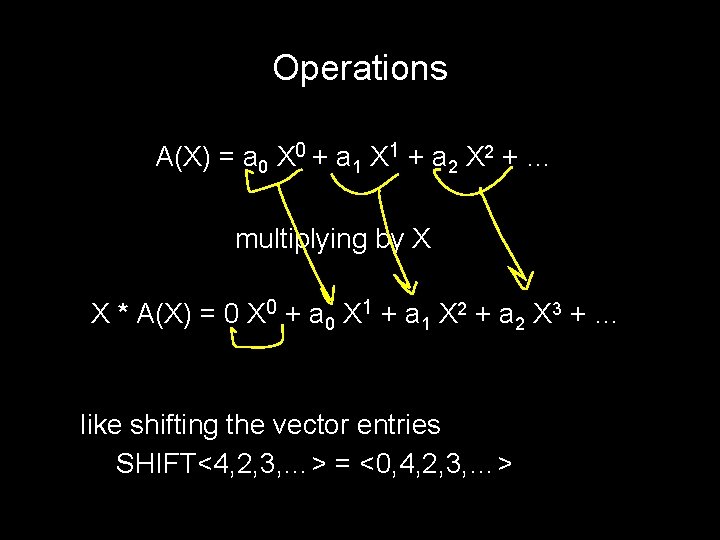 Operations A(X) = a 0 X 0 + a 1 X 1 + a