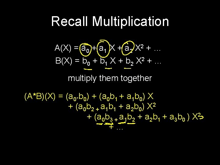 Recall Multiplication A(X) = a 0 + a 1 X + a 2 X