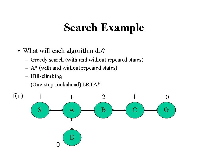 Search Example • What will each algorithm do? – – f(n): Greedy search (with