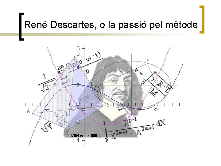René Descartes, o la passió pel mètode 