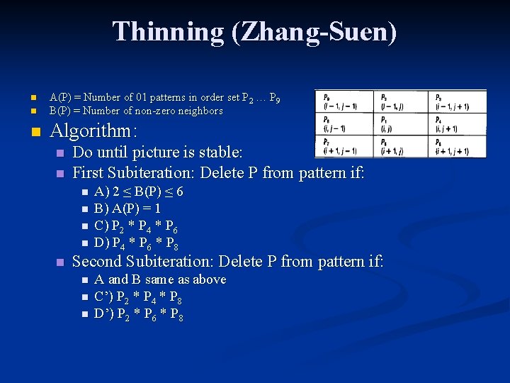 Thinning (Zhang-Suen) n A(P) = Number of 01 patterns in order set P 2