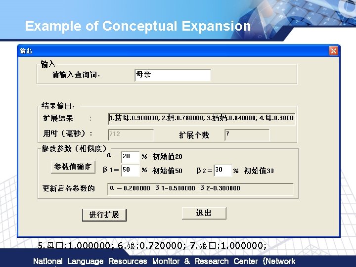 Example of Conceptual Expansion 5. 母�: 1. 000000; 6. 娘: 0. 720000; 7. 娘�: