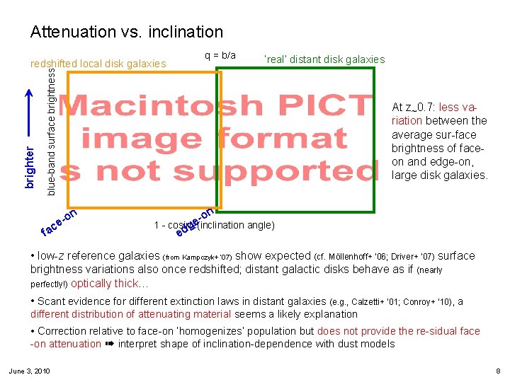 Attenuation vs. inclination q = b/a ‘real’ distant disk galaxies blue-band surface brightness brighter