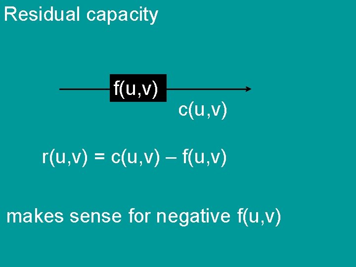 Residual capacity f(u, v) c(u, v) r(u, v) = c(u, v) – f(u, v) Residual capacity f(u, v) c(u, v) r(u, v) = c(u, v) – f(u, v)