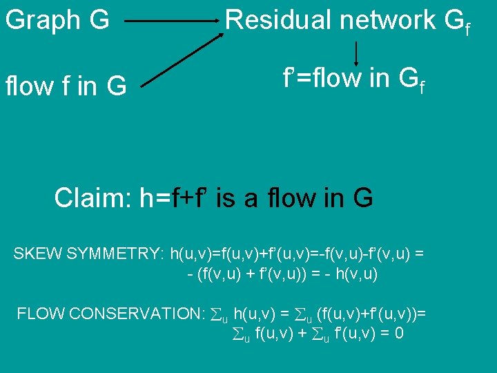 Graph G flow f in G Residual network Gf f’=flow in Gf Claim: h=f+f’