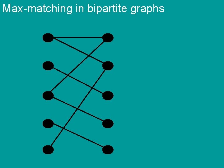 Max-matching in bipartite graphs 