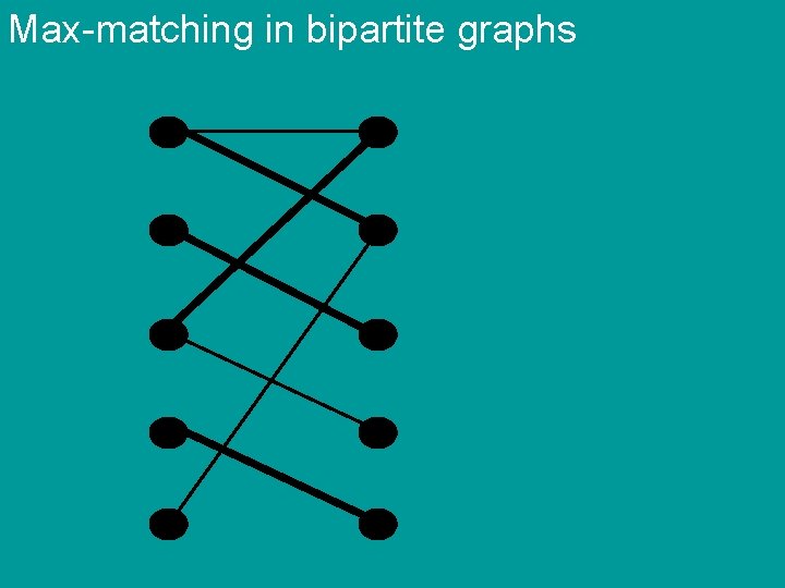 Max-matching in bipartite graphs 