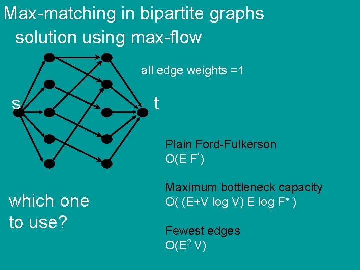 Max-matching in bipartite graphs solution using max-flow all edge weights =1 s t Plain