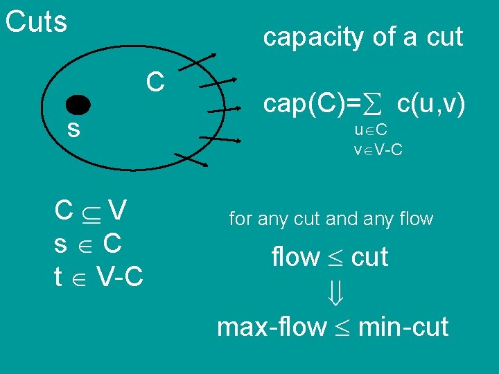 Cuts capacity of a cut C s u C v V-C for any cut