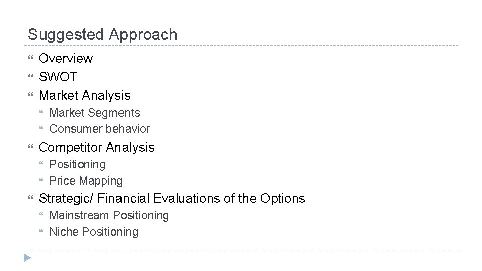 Suggested Approach Overview SWOT Market Analysis Competitor Analysis Market Segments Consumer behavior Positioning Price Suggested Approach Overview SWOT Market Analysis Competitor Analysis Market Segments Consumer behavior Positioning Price