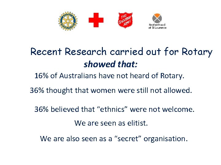 Recent Research carried out for Rotary showed that: 16% of Australians have not heard