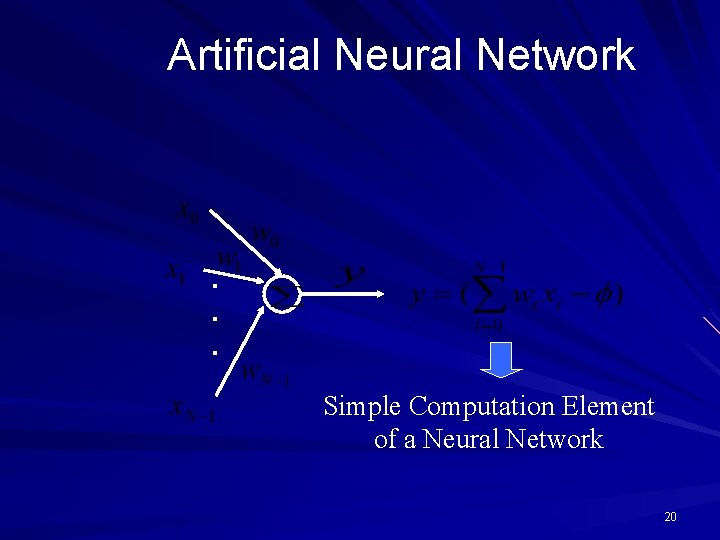 Artificial Neural Network . . . Simple Computation Element of a Neural Network 20