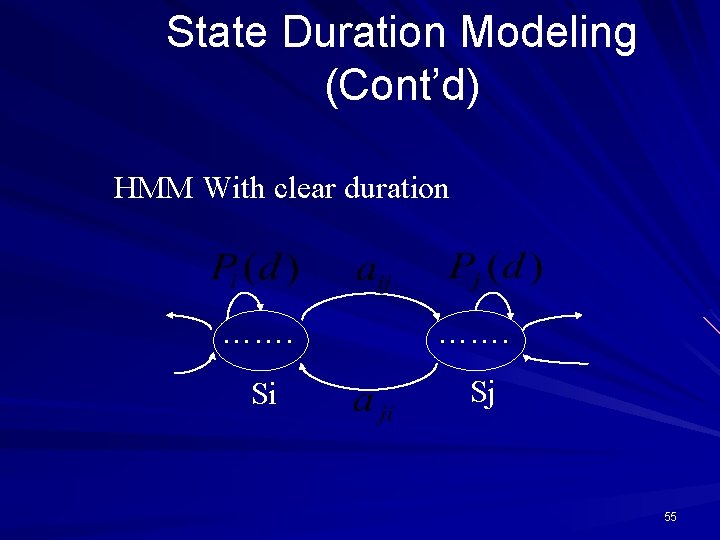 State Duration Modeling (Cont’d) HMM With clear duration ……. Si Sj 55 