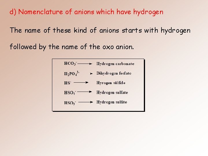 d) Nomenclature of anions which have hydrogen The name of these kind of anions