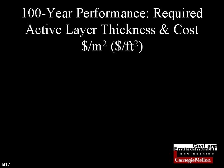 100 -Year Performance: Required Active Layer Thickness & Cost $/m 2 ($/ft 2) B