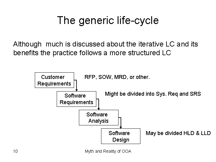 The generic life-cycle Although much is discussed about the iterative LC and its benefits