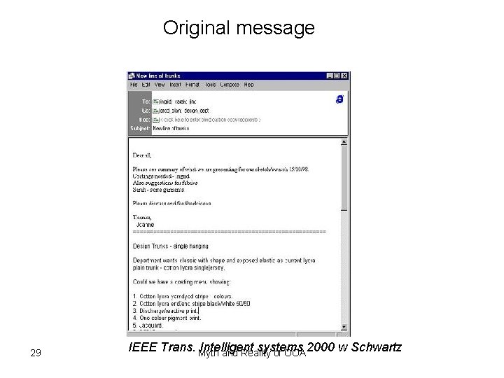 Original message 29 IEEE Trans. Myth and Reality of OOA Intelligent systems 2000 w