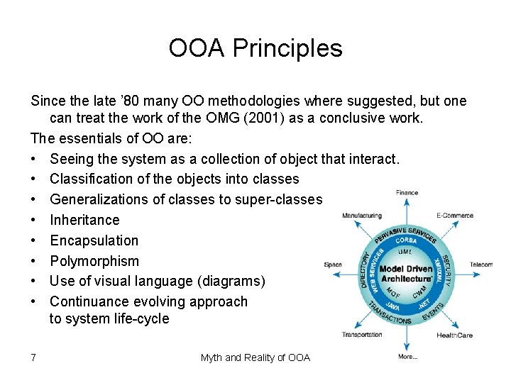 OOA Principles Since the late ’ 80 many OO methodologies where suggested, but one