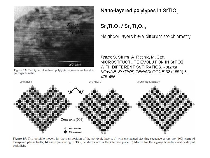 Nano-layered polytypes in Sr. Ti. O 3 Sr 3 Ti 2 O 7 /