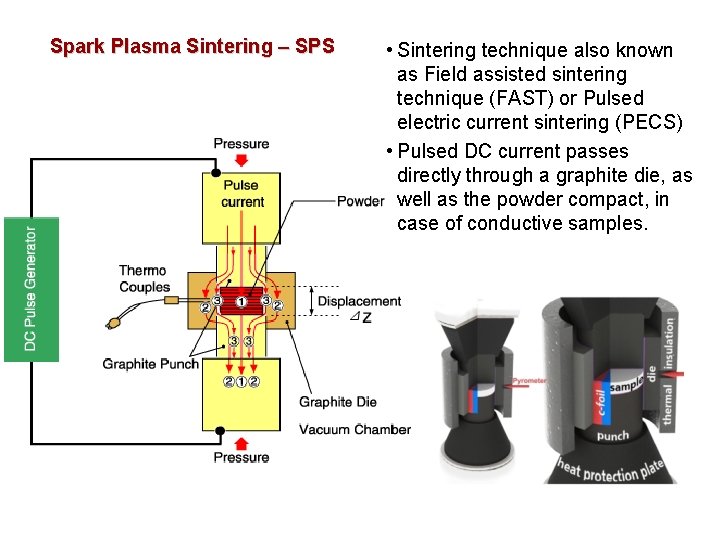 Spark Plasma Sintering – SPS • Sintering technique also known as Field assisted sintering