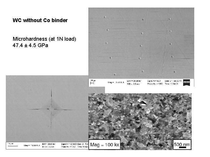 WC without Co binder Microhardness (at 1 N load) 47. 4 ± 4. 5