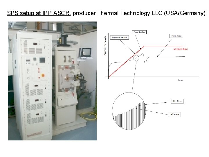 SPS setup at IPP ASCR, producer Thermal Technology LLC (USA/Germany) 