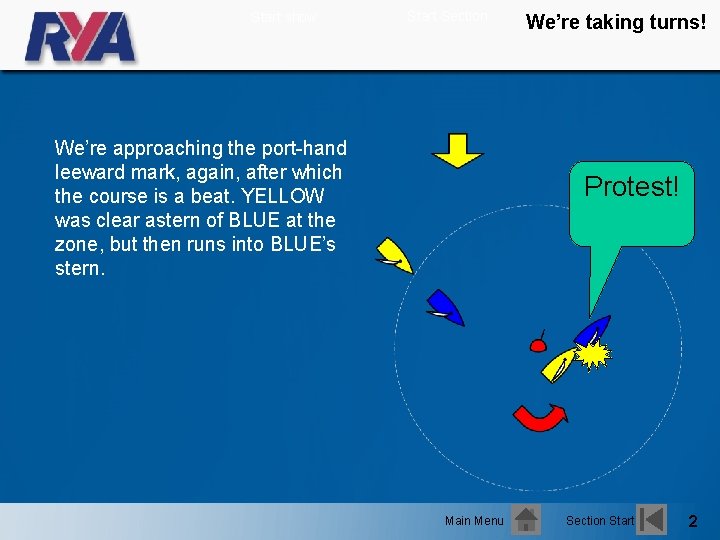 Start show Start Section We’re approaching the port-hand leeward mark, again, after which the