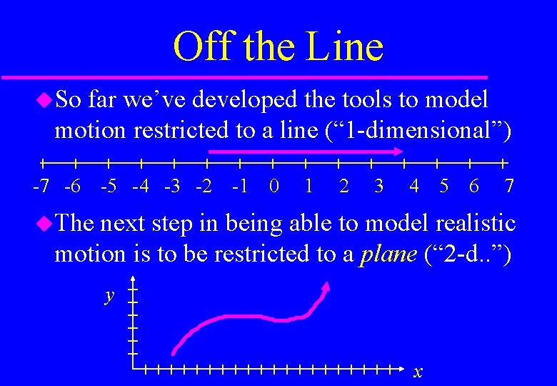 Off the Line So far we’ve developed the tools to model motion restricted to