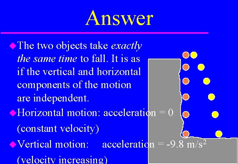 Answer The two objects take exactly the same time to fall. It is as