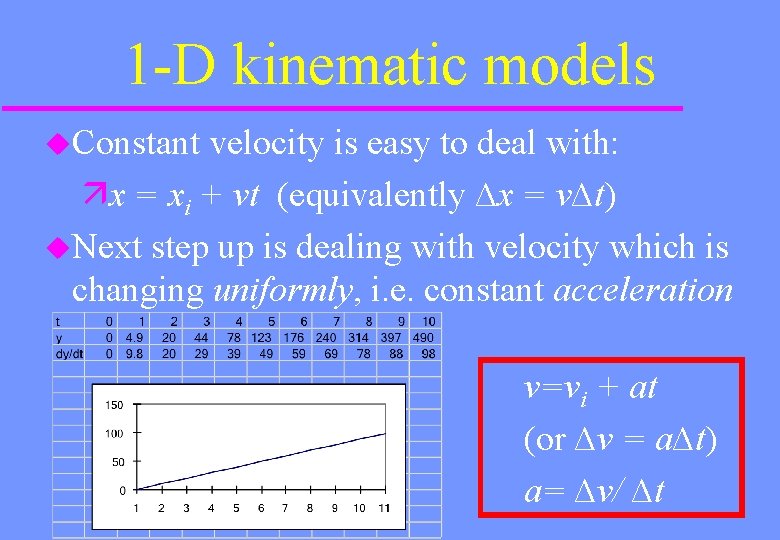 1 -D kinematic models Constant velocity is easy to deal with: x = xi