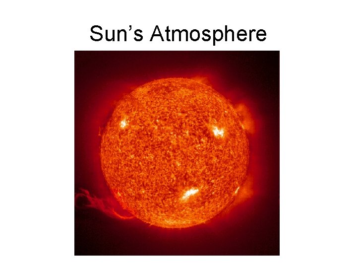 Sun’s Atmosphere 