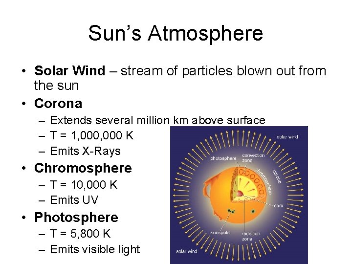 Sun’s Atmosphere • Solar Wind – stream of particles blown out from the sun