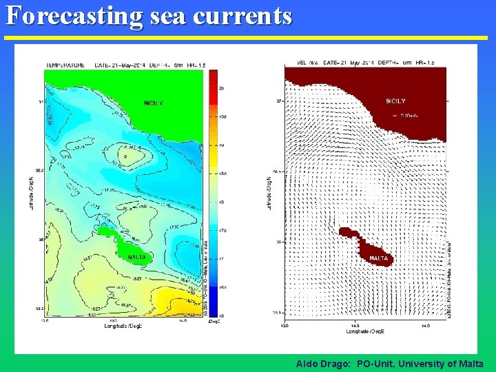 Forecasting sea currents Aldo Drago: PO-Unit, University of Malta Forecasting sea currents Aldo Drago: PO-Unit, University of Malta