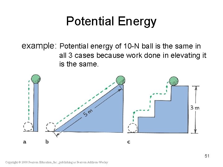 Potential Energy example: Potential energy of 10 -N ball is the same in all