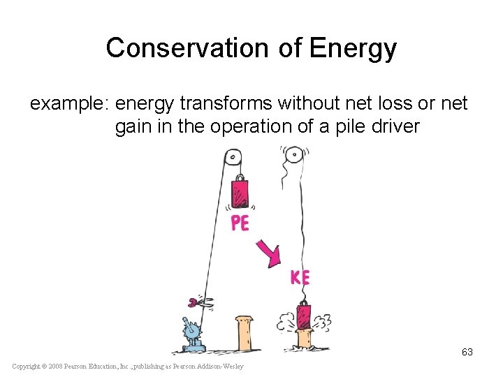 Conservation of Energy example: energy transforms without net loss or net gain in the