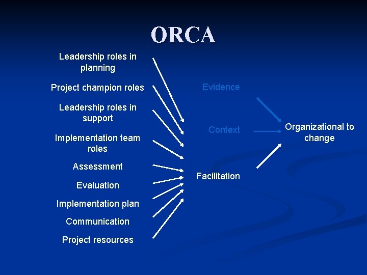 ORCA Leadership roles in planning Project champion roles Evidence Leadership roles in support Implementation