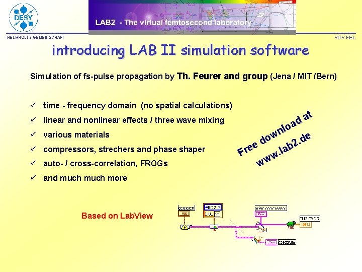HELMHOLTZ GEMEINSCHAFT introducing LAB II simulation software VUV FEL Simulation of fs-pulse propagation by