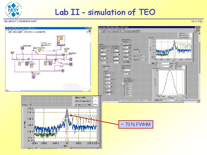 Lab II - simulation of TEO VUV FEL HELMHOLTZ GEMEINSCHAFT ~ 70 fs FWHM