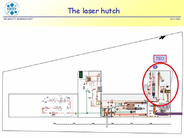 The laser hutch VUV FEL HELMHOLTZ GEMEINSCHAFT TEO overview picture - CDR layout 