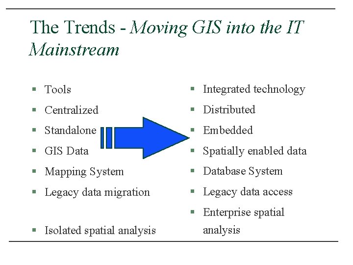 The Trends - Moving GIS into the IT Mainstream § Tools § Integrated technology