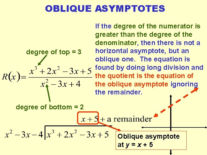 OBLIQUE ASYMPTOTES degree of top = 3 If the degree of the numerator is
