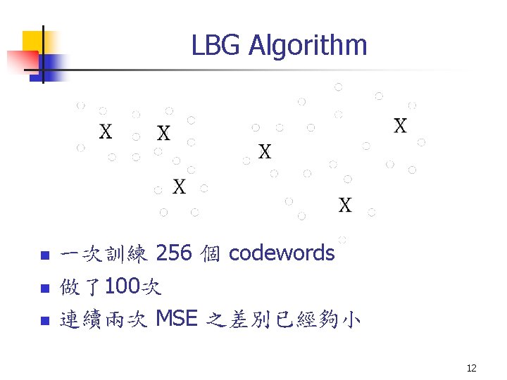 LBG Algorithm n n n 一次訓練 256 個 codewords 做了100次 連續兩次 MSE 之差別已經夠小 12 LBG Algorithm n n n 一次訓練 256 個 codewords 做了100次 連續兩次 MSE 之差別已經夠小 12