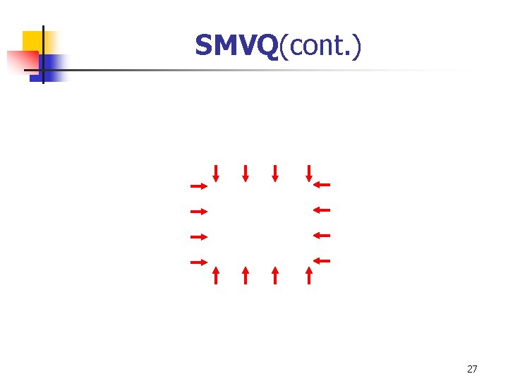 SMVQ(cont. ) 27 SMVQ(cont. ) 27
