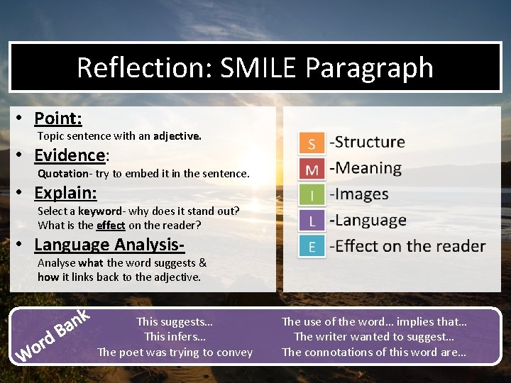 Reflection: SMILE Paragraph • Point: Topic sentence with an adjective. • Evidence: Quotation- try