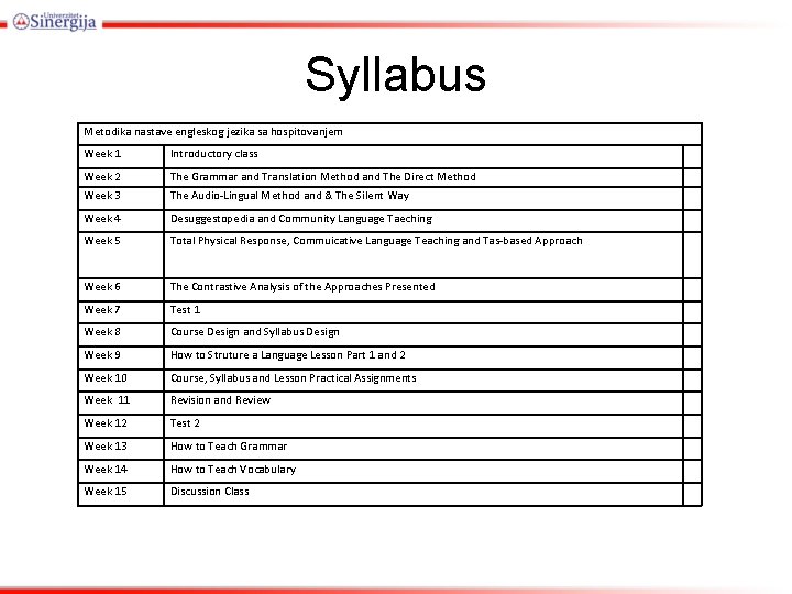 Syllabus Metodika nastave engleskog jezika sa hospitovanjem Week 1 Introductory class Week 2 The