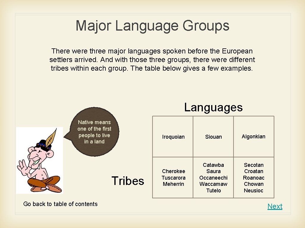 Major Language Groups There were three major languages spoken before the European settlers arrived.