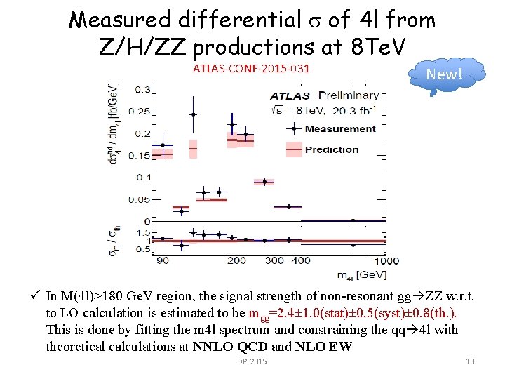 Measured differential s of 4 l from Z/H/ZZ productions at 8 Te. V ATLAS-CONF-2015