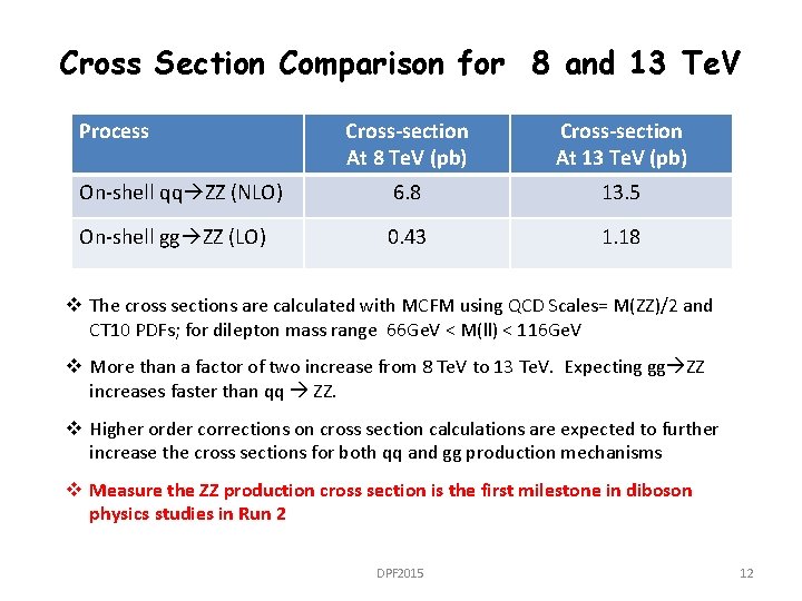 Cross Section Comparison for 8 and 13 Te. V Process Cross-section At 8 Te.